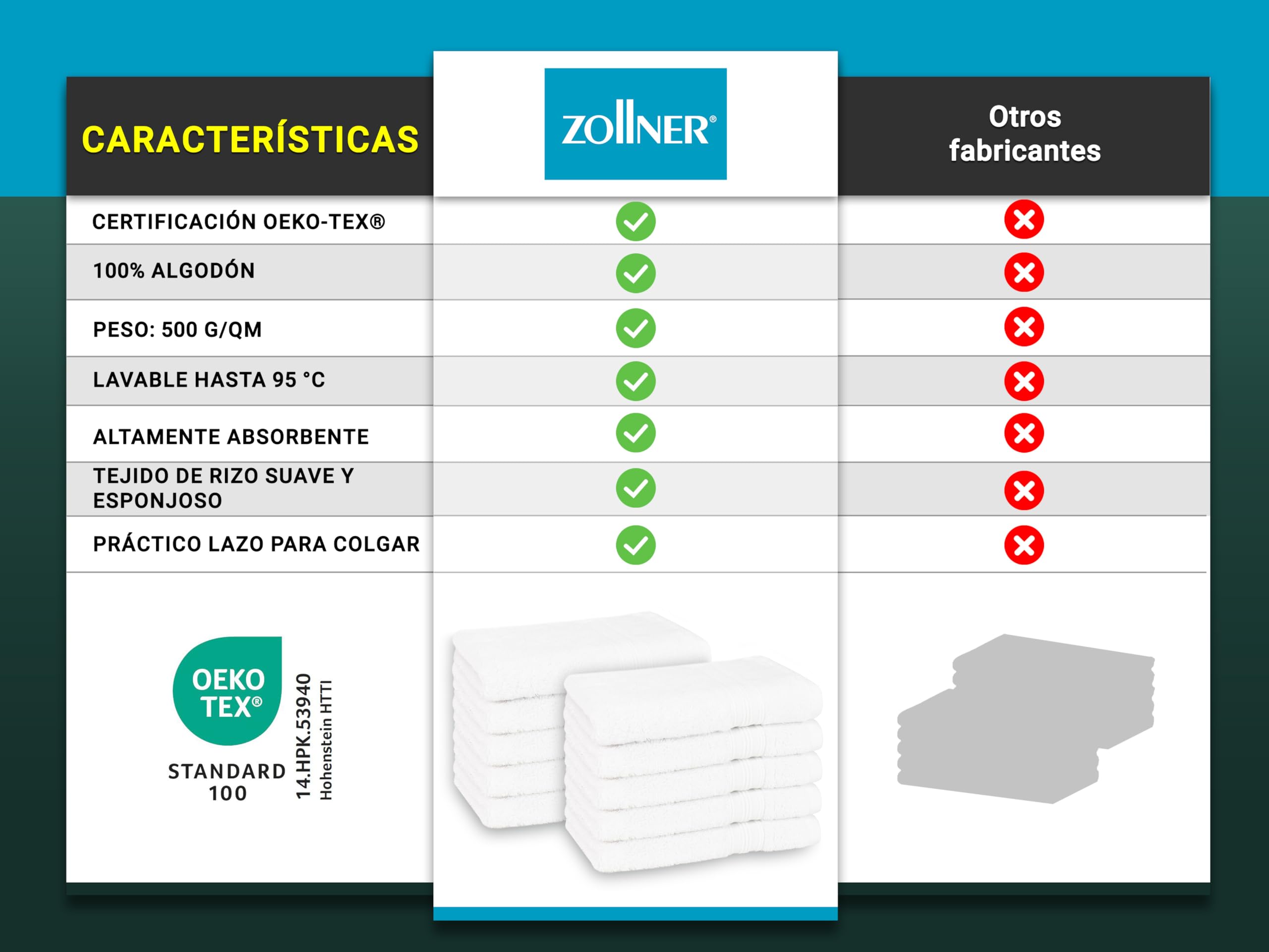 ZOLLNER Juego de 10 Toallas para Invitados de 30 x 50 cm: Toallas Especialmente Suaves y absorbentes en Color Blanco, con práctico Colgador, Lavables hasta 95 °C, de algodón, Calidad hotelera