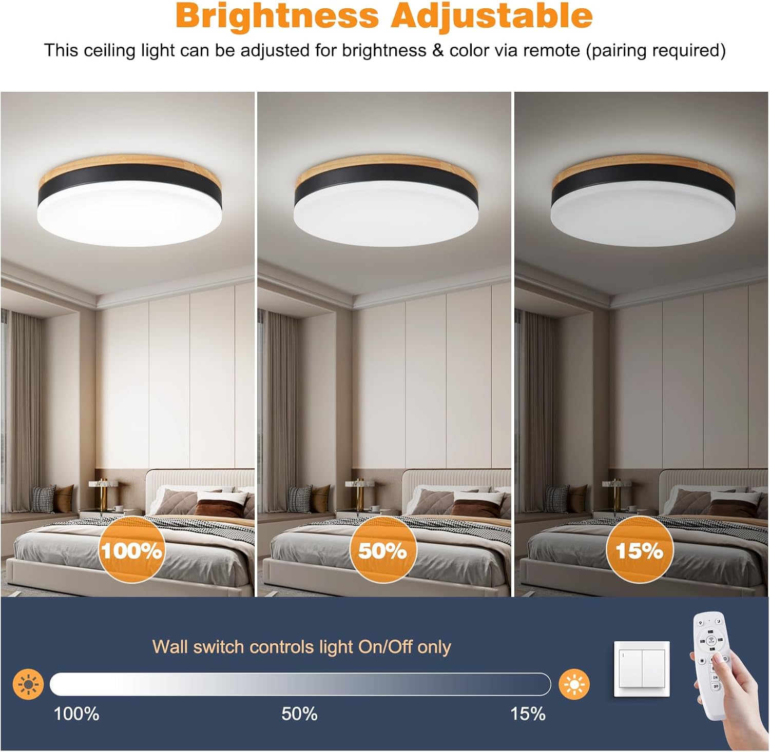 Modern Wood Led Ceiling Lights with Remote, Dimmable 11.8in Black Flush Mount Ceiling Light, 24W 3000K-6000K Light Color Adjustable, 2200LM Round Ceiling Lamp for Bedroom, Kitchen, Hallway