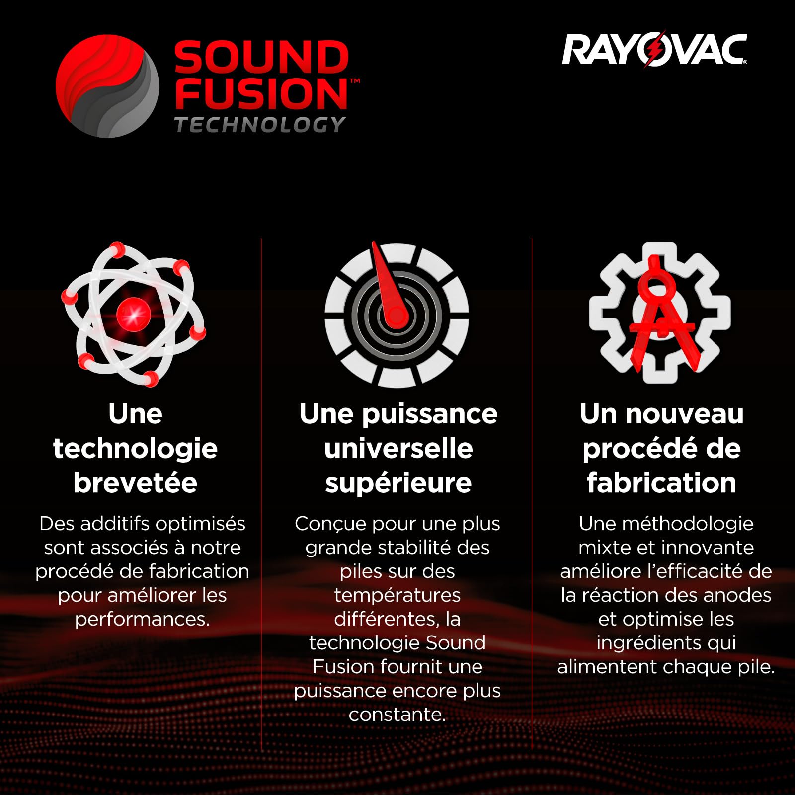 180 Piles Taille 10 pour Les Aides auditives PR70 (Jaune - Zinc Air) avec la Technologie Phono Pulse pour amplificateur auditif - 180 Piles: 60 Udivita + 120 Rayovac