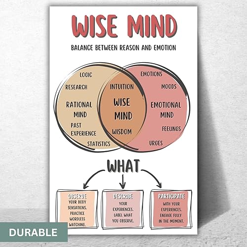 Miniatura 6 de Autonomic Ladder Poster, Boho Mental Health Posters, Counseling Office Printed Wall Decor, Classroom Wall Art - 11x17 in. LAMINATED - No Frame