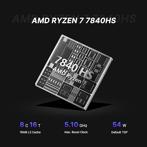 Miniatura 3 de BOSGAME M4 Neo Mini PC, Mini Computadoras con AMD Ryzen 7 7840HS, 32GB DDR5 1TB PCIe SSD, Pantalla Triple 4K, USB4.0, Oculink, Dual 2.5G LAN, Wi-Fi