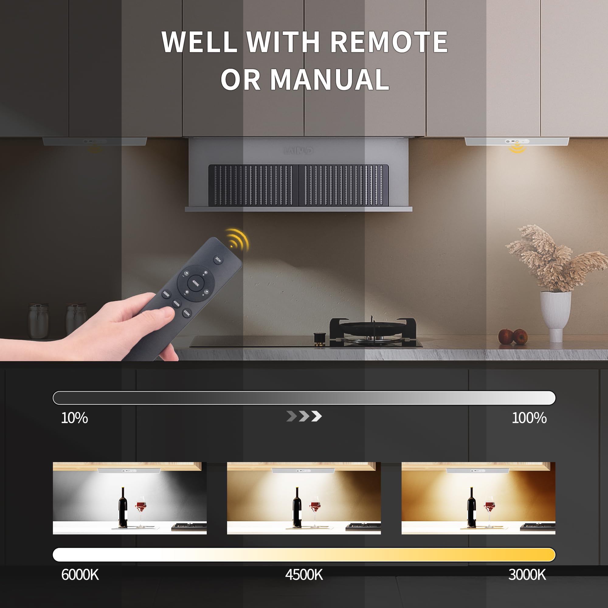 Lampada da incasso da cucina a LED con sensore di movimento, 45 cm/90 LED, illuminazione per armadio con telecomando, ricaricabile tramite USB, luce per armadio, illuminazione a batteria, luce