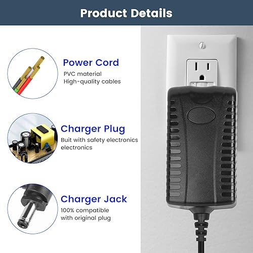 Miniatura 4 de Cargador de 24.8 V para Shark IZ362H IZ363H IZ162H IZ163H UZ365H IX141 IX140H IX141 IZ140 IZ142 UZ145 IZ162HC WZ140 Pet aspiradora inalámbrica