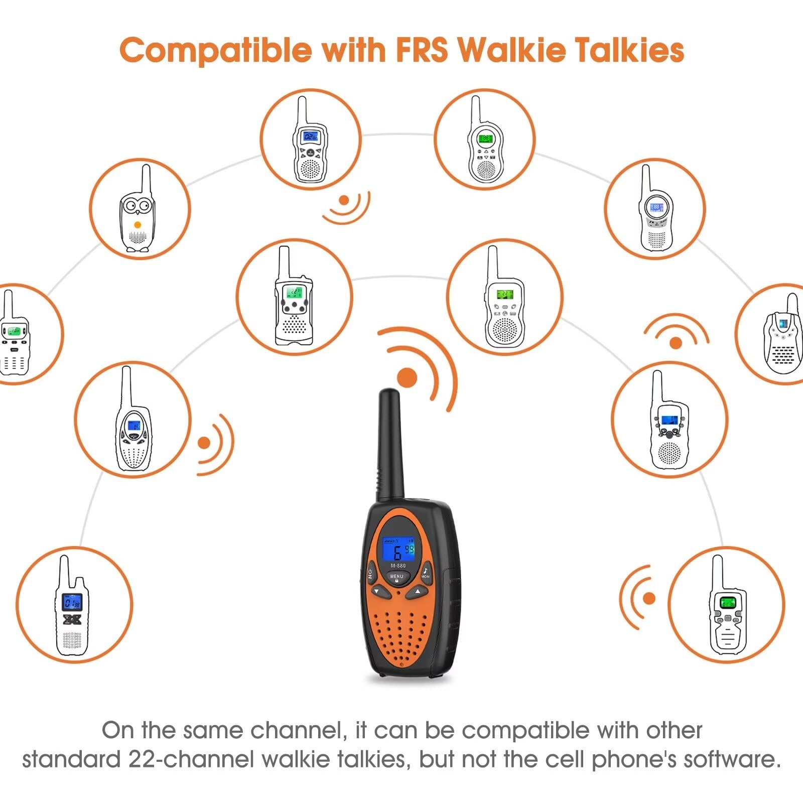 Two Way Radios for Adults, Topsung M880 FRS Walkie Talkie Long Range with VOX Belt Clip/Hands Free Walki Talki with Noise Cancelling for Women Kids Camping Hiking Cruise Ship (Orange 2 in 1) — Amazon image 5
