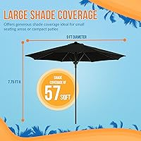 Vista 4 de Island Umbrella Paraguas del mercado de Cabo