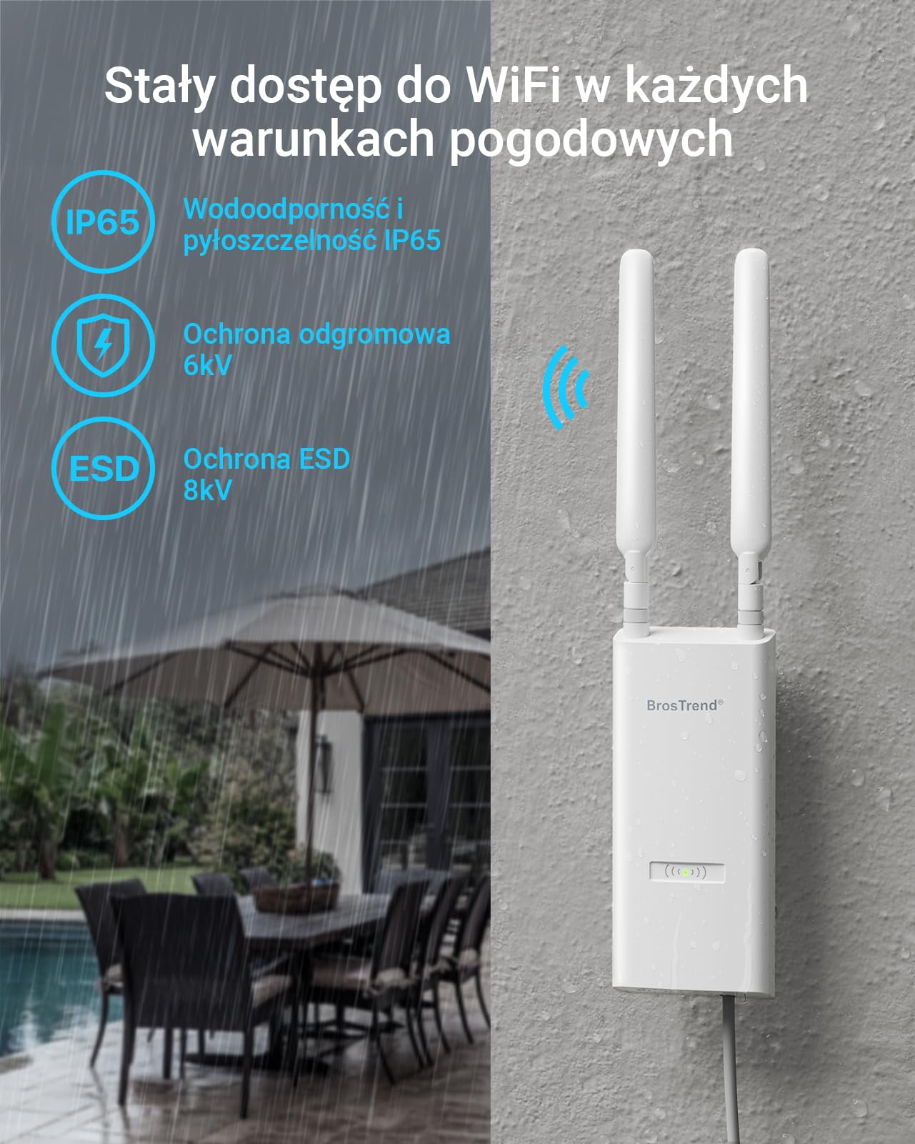 BrosTrend AC1200 zewnętrzny punkt dostępowy dalekiego zasięgu, wodoszczelny punkt dostępowy Gigabit WiFi IP65, dwupasmowy 5 GHz + 2,4 GHz, zasilany PoE, z pasywnym wtryskiwaczem PoE, uniwersalny, WAP