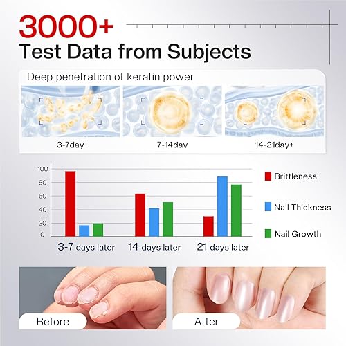 Miniatura 3 de Morovan Fortalecedor y Crecimiento de Uñas Esmalte de Uñas en Rosa Chispeante Endurecedor y Brillo para Uñas Dañadas Corrector Natural Base Secado