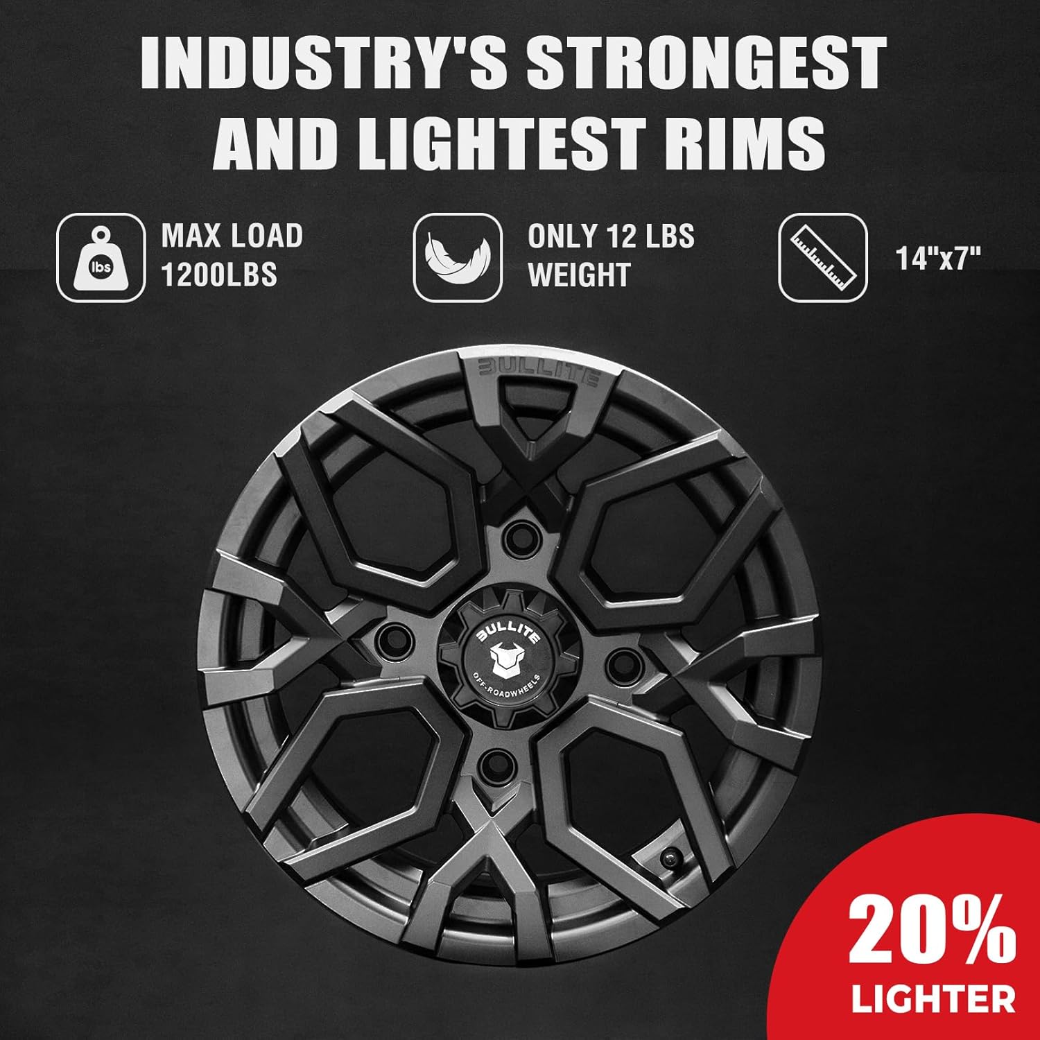 Bullite Wheels BT-07 Caster UTV ATV Wheel Gunmetal Gray Rims 14x7, 4x137/ 5+2 Offset, Can-Am Maverick X3 Commander Renegade Outlander Defender