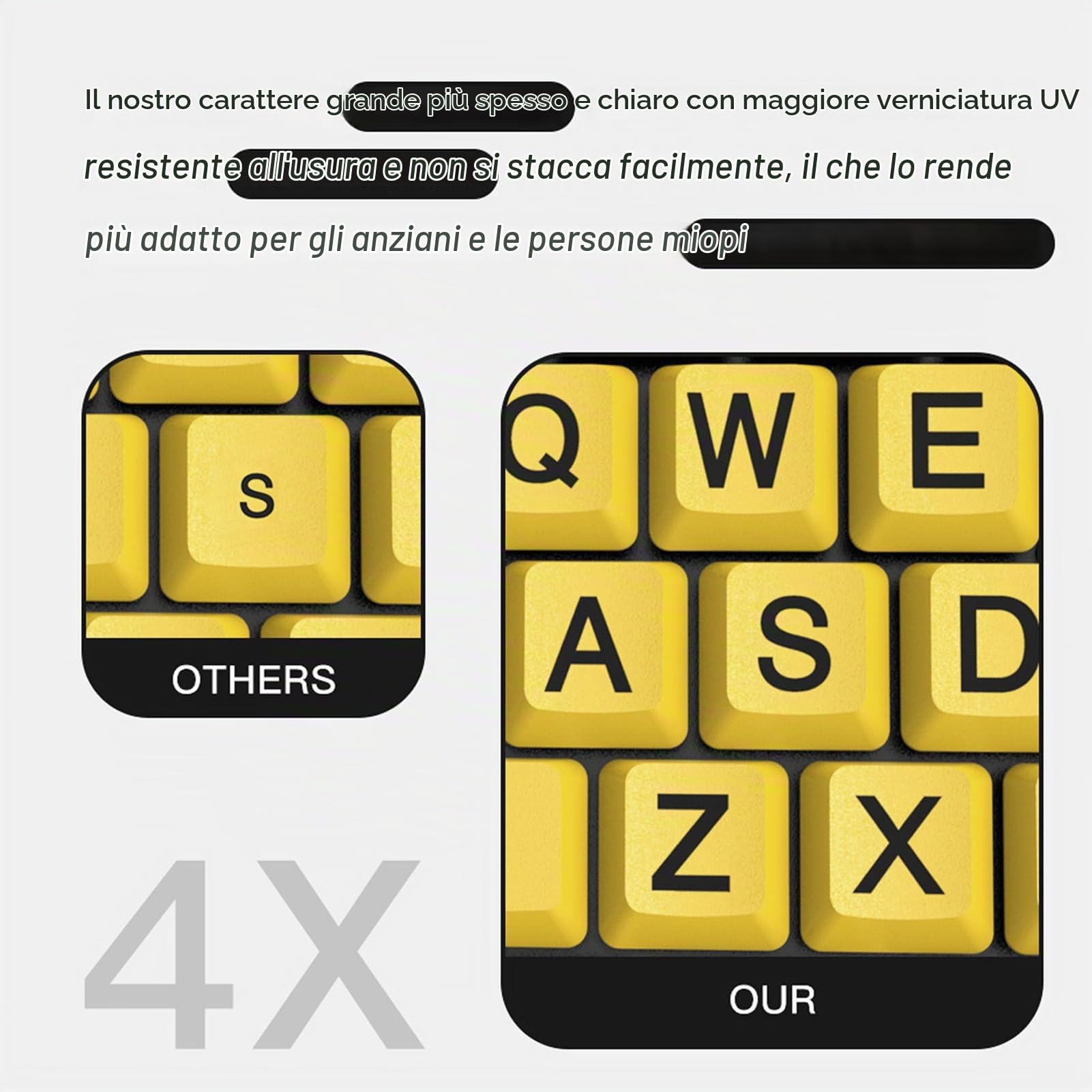Tastiera per Computer con Stampa di Grandi Dimensioni, Tastiera a 104 Tasti USB Cablata Ad Alto Contrasto per Ipovedenti, Anziani, Non Vedenti, Tastiera con Lettere Grandi di