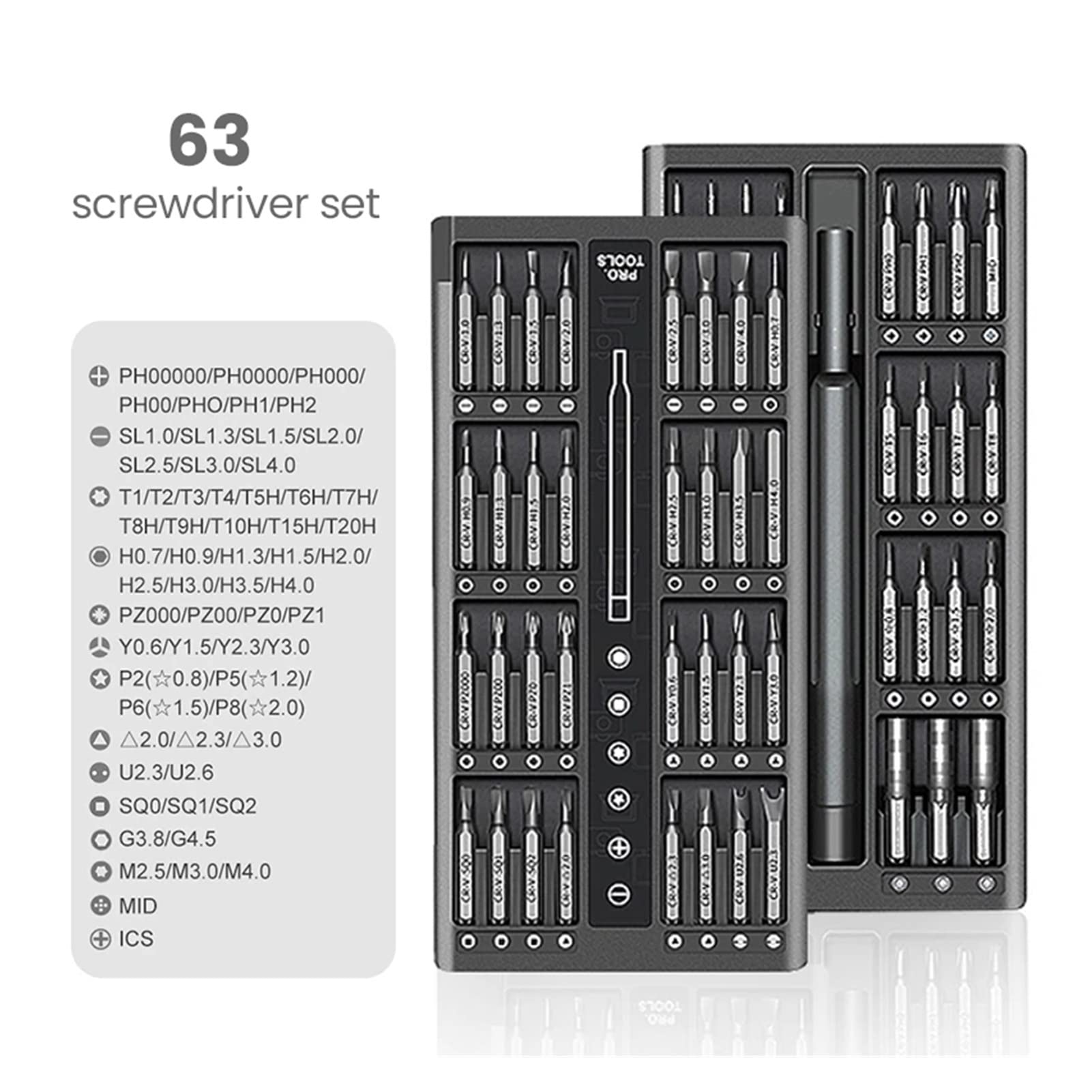 Amazon.com: ZXMJYHK Screwdriver with Non Slip Handle and