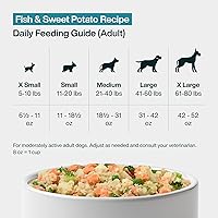 Vista 8 de JustFoodForDogs Alimento fresco congelado para perros, comida completa o alimento para perros, receta de alimento para perros de grado humano