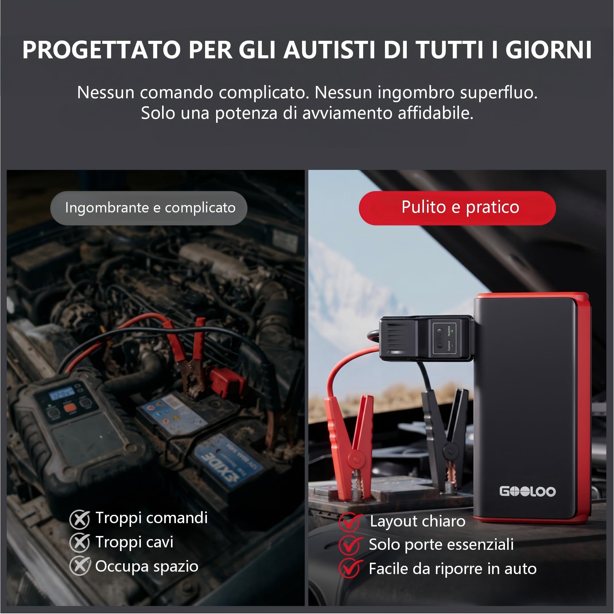GOOLOO Avviatore di emergenza GE2000 2000A con morsetti in metallo intelligenti e ricarica rapida | 8L Gas / 6L Diesel compatibile, USB-A Fast Charging Port, Luce di emergenza LED, 12 V batteria auto Booster per auto e SUV
