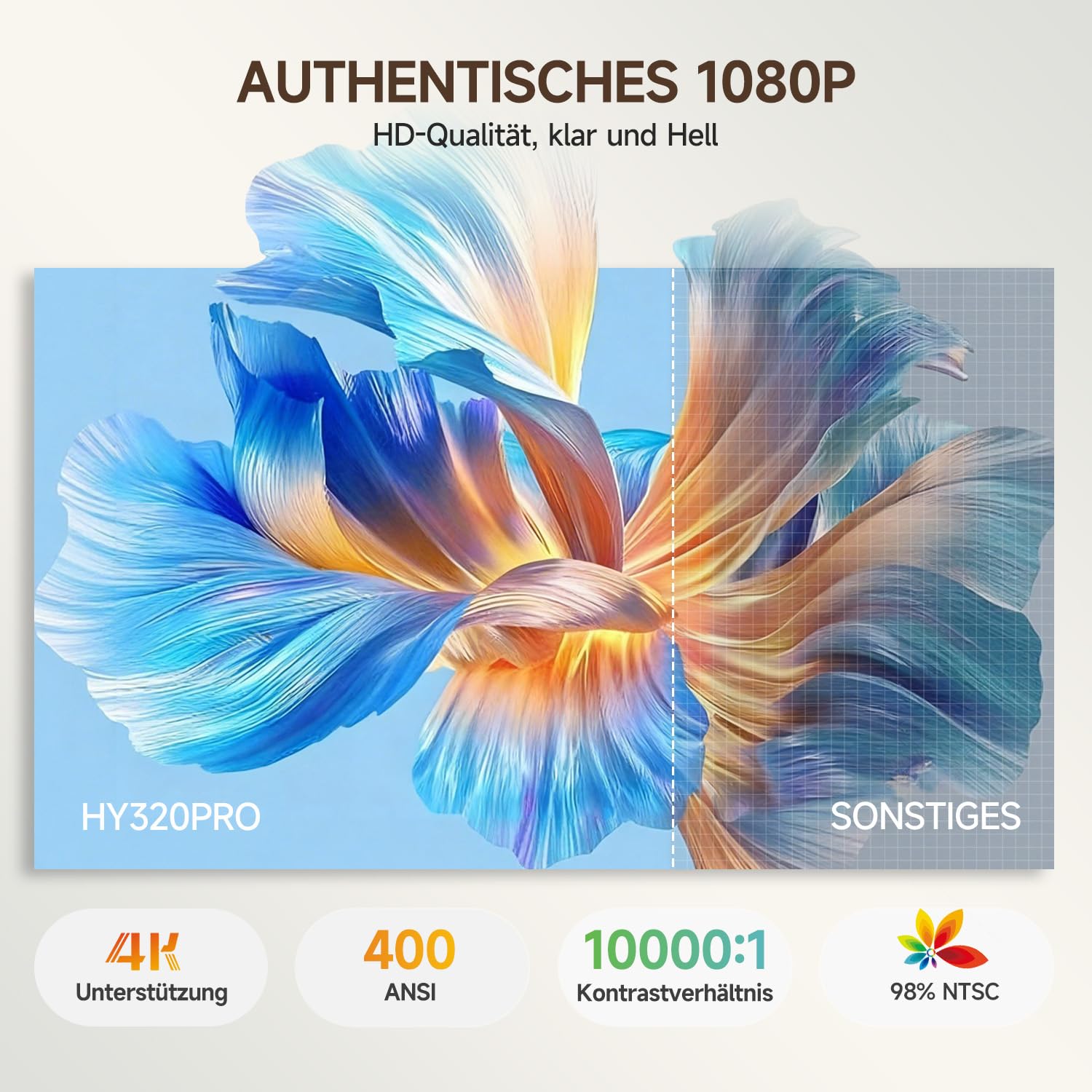 【Autofokus】 Magcubic Mini Beamer 4K HY320pro, Projektor mit Native 1080p, 400 ANSI, 10000:1 Kontrast, Automatische Trapezkorrektur, WLAN 6 BT 5.4, Beamer 4K Heimkino fürZuhause, Garten & Büro