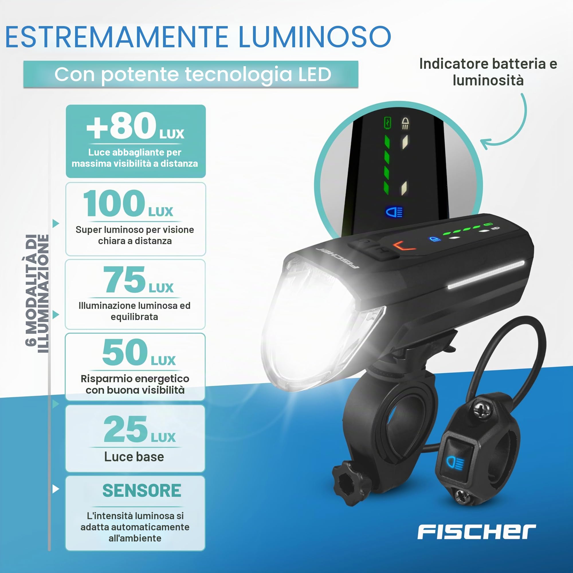 FISCHER Set di luci a LED per bicicletta Twin Stop 100 + 80 lux, con modalità sensore, lunga durata, alloggiamento in alluminio stabile, colore nero, 1 pezzo