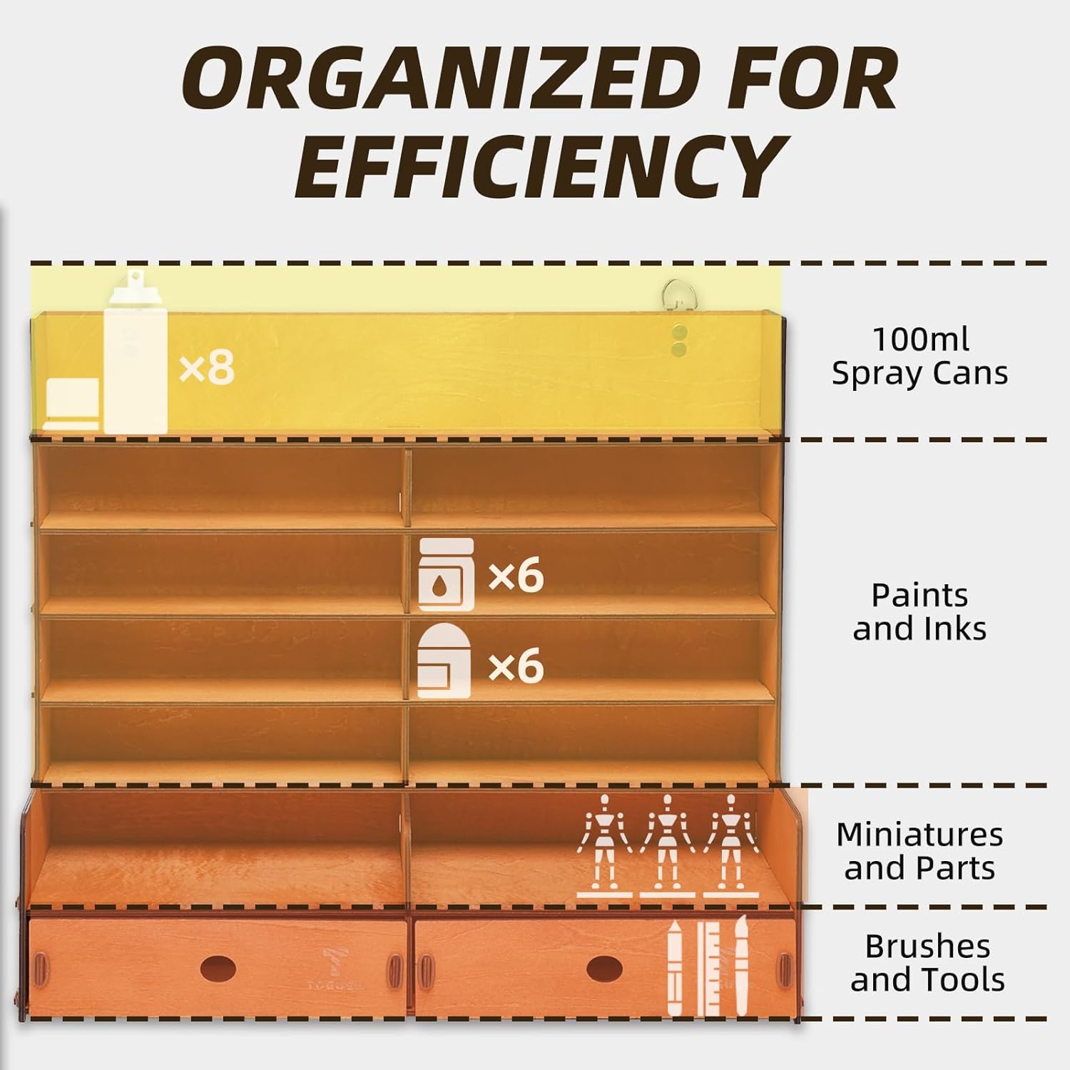 Miniature Paint Rack, 6-Tier Wall Mount Paints Organizer with 2 Drawers for Model Craft Miniatures, Tools Brushes, Spray Cans for Paint Holder Storage
