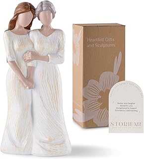 Birthday Gifts for Mom from Daughter: Heartfelt Mother Daughter Figurines Keepsake