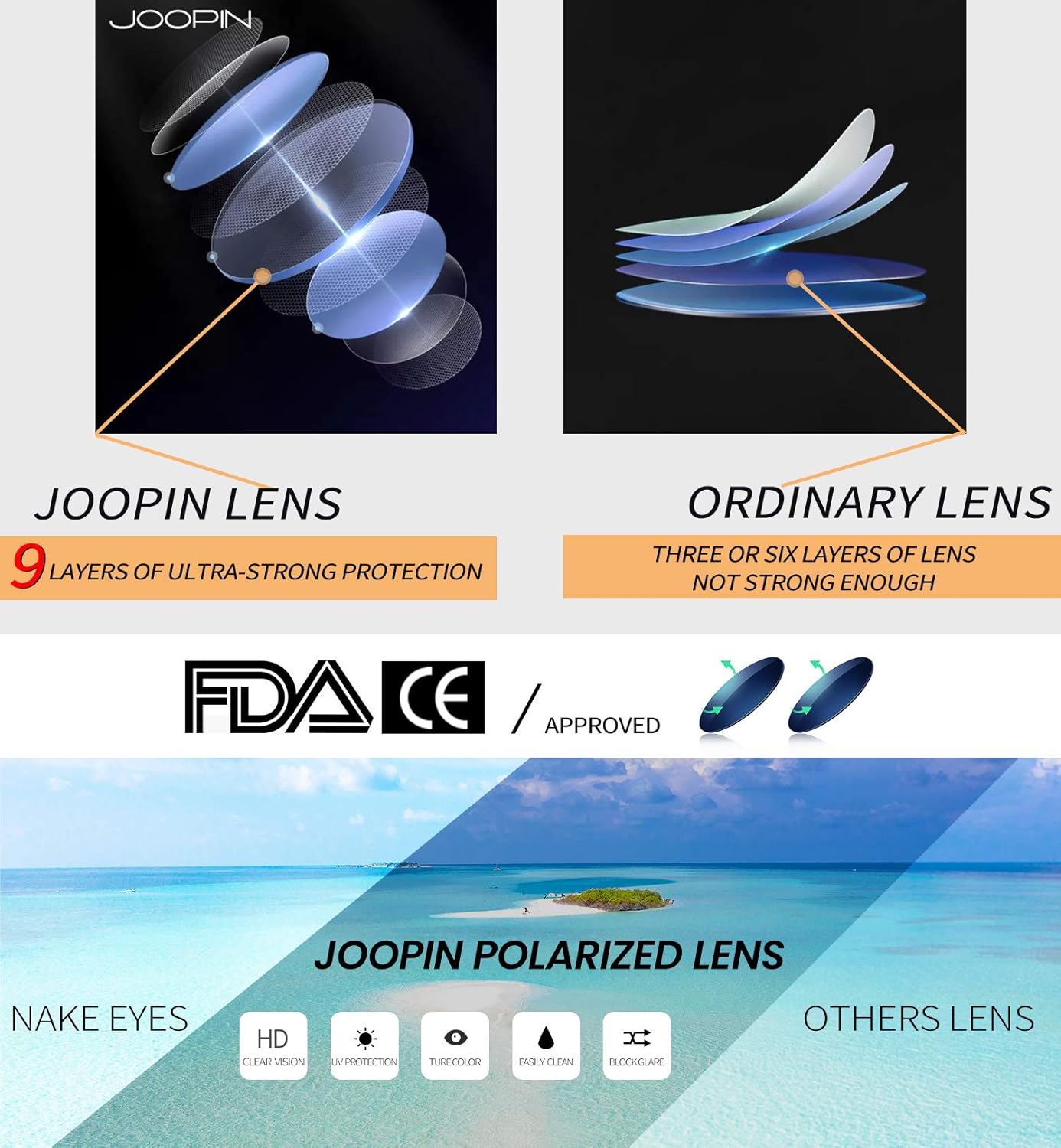 Joopin Vintage Round Sunglasses for Women Retro Brand Polarized Sun Glasses E3447 (Black Double Bridge) : Clothing, Shoes & Jewelry