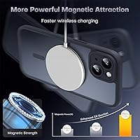 Vista 343 de TOCOL Funda magnética 3 en 1 para iPhone 15 Pro, mejorada [protección completa de cámara] con 2 protectores de pantalla, compatible con MagSafe, Gris