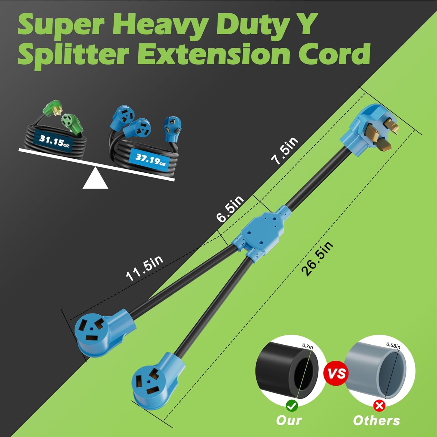 Elecan 30 Amp Dryer/EV Y Splitter Adapter Cord 2 Ft Blue, 3 Prong NEMA 10-30P to 2x 10-30R for Power Extension Outlet Plug & Level 2 EV Charging Tesla, Heavy-Duty, STW, Waterproof, 10 AWG 125/250V-ETL
