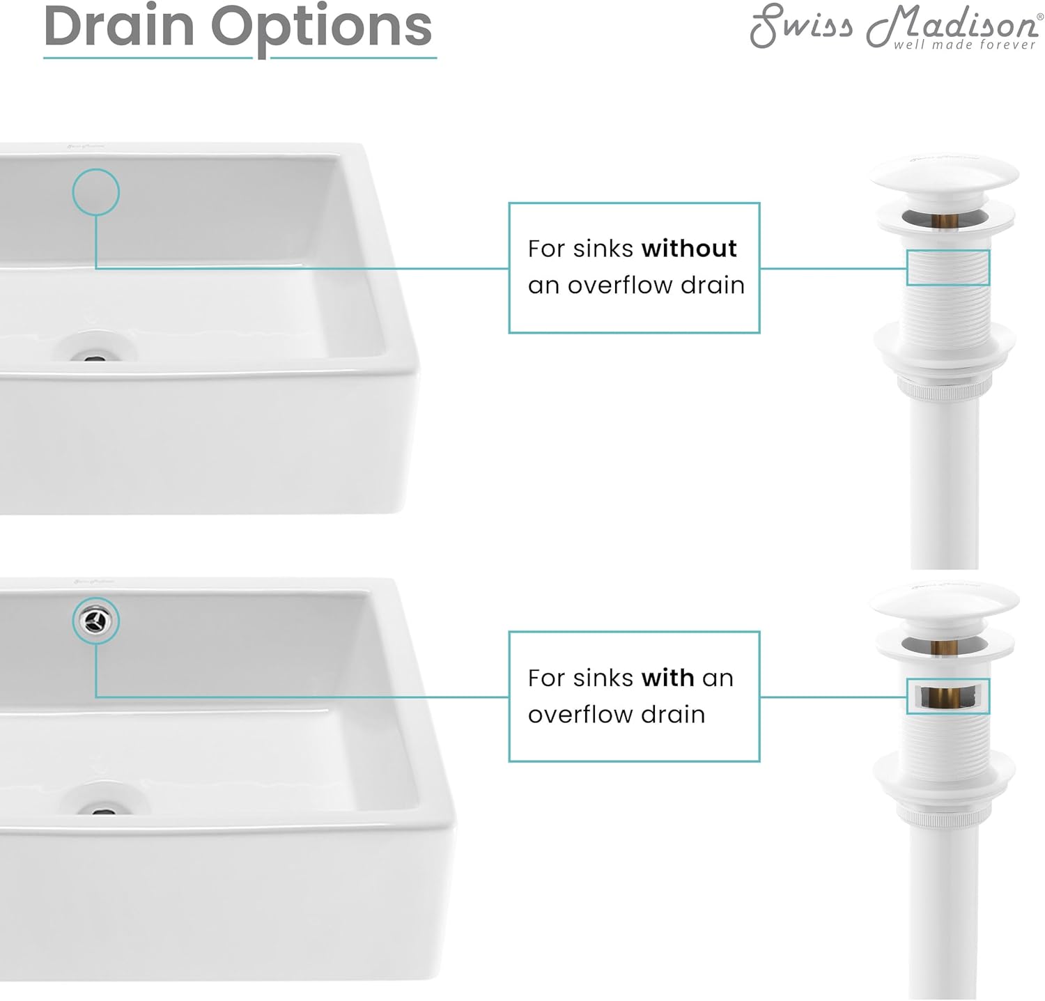 Swiss Madison Residential Pop Up Sink Drain 1.75 in Glossy White