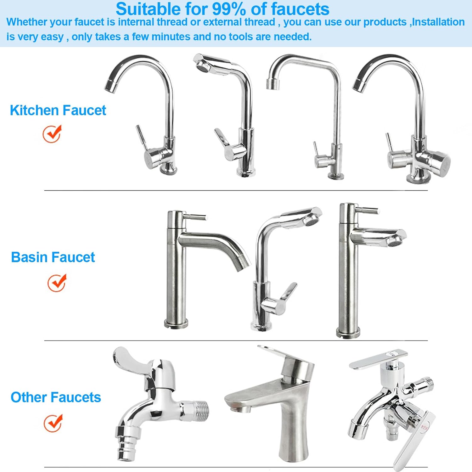 Kitchen Faucet Aerator Attachment, 2-Pack, 360° Swivel, 3-Mode Spray, Universal Aluminum Adapter,Anti -Splash Kitchen Sink Accessories