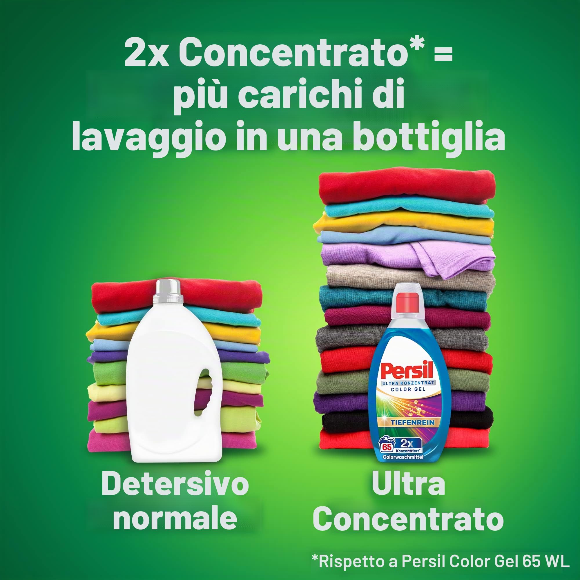 Persil Ultra concentrato Color Gel Detersivo (2 x 65 lavaggi), detersivo per colori ad alta concentrazione con tecnologia profondenrein-Plus contro le macchie più ostinate