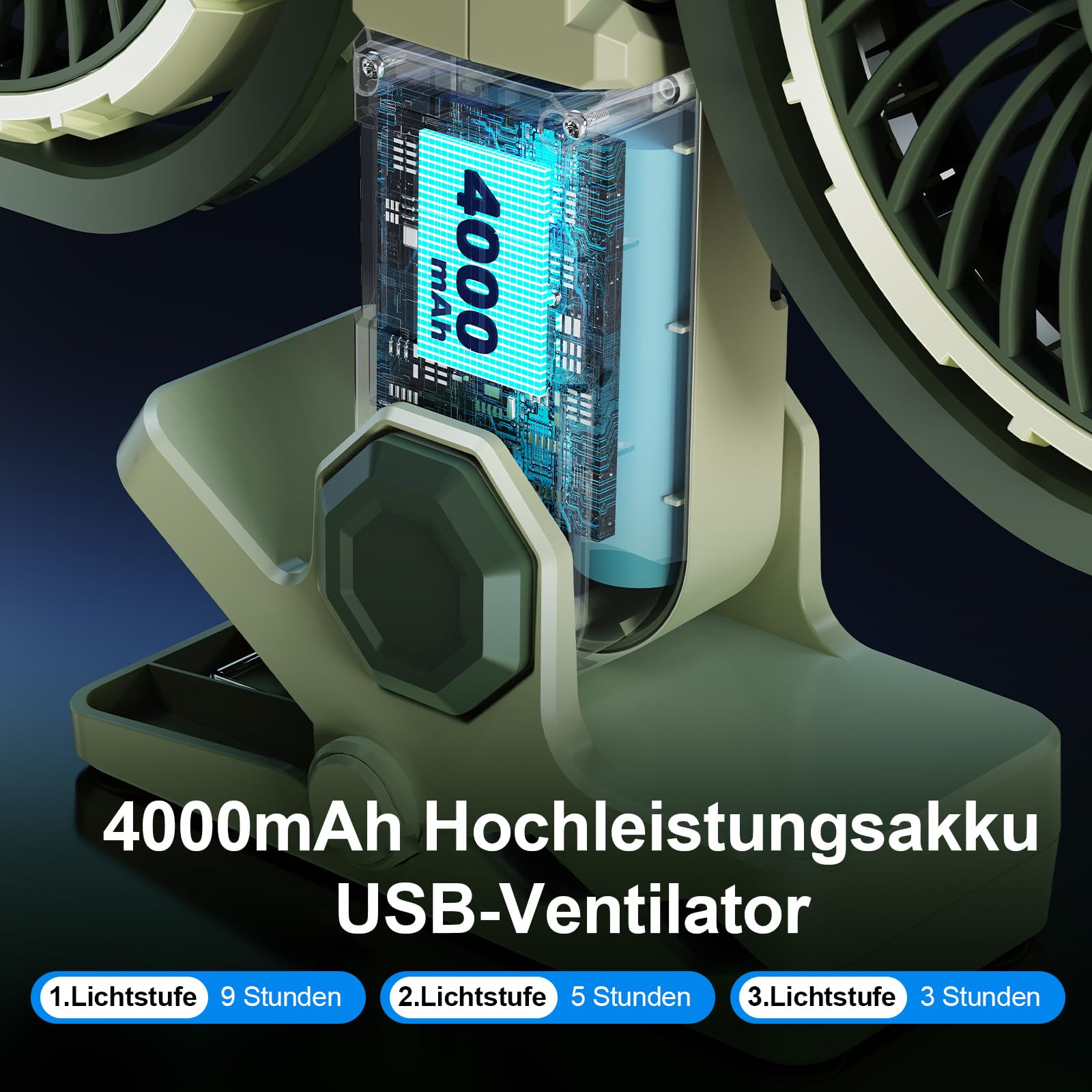 Ventilatore da tavolo a doppia testa con clip on a batteria, USB ricaricabile, rotazione a 360 gradi, ventilatore di raffreddamento personale silenzioso, può essere fissato ai veicoli, verde