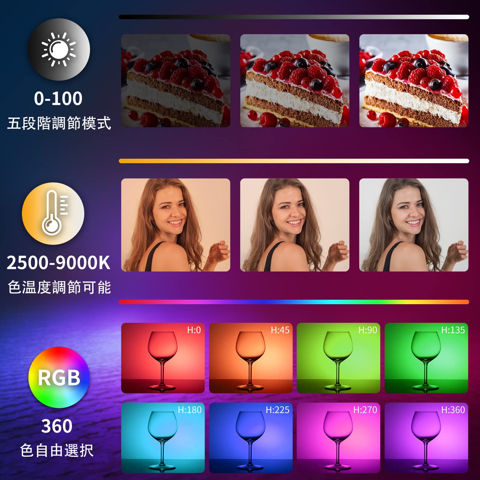 Amazon | RGBカメラライト 2022最新設計Type-c充電式撮影用ビデオ