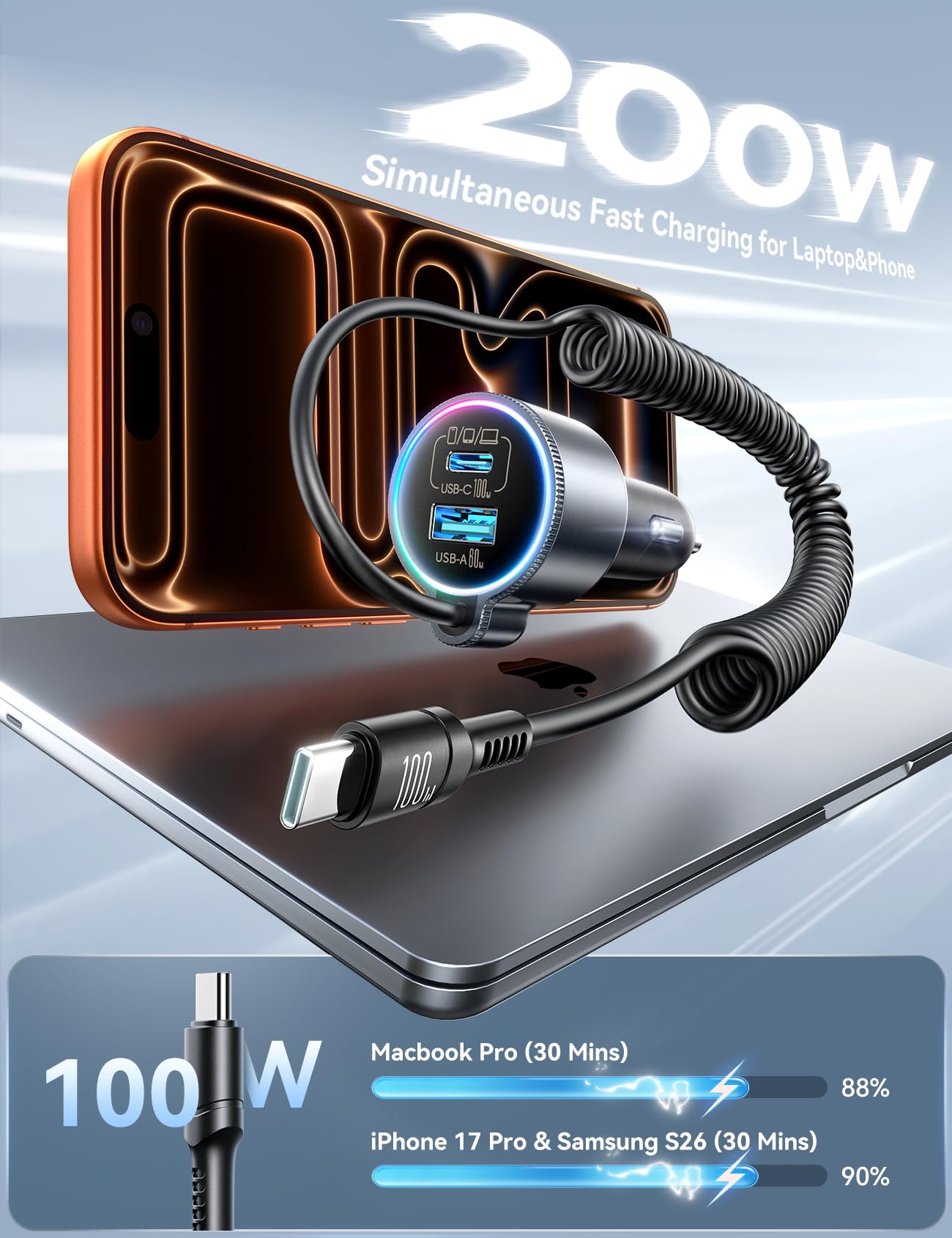 200W Car Charger USB C, PD100W Fast Charge w/100W Type C Fast Charging 5FT Coiled Cable, PD3.0/QC4.0/PPS Cigarette Lighter Phone Adapter for iPhone 17/16 ProMax, MacBook Pro/Air, Samsung S26/S25, iPad - 2