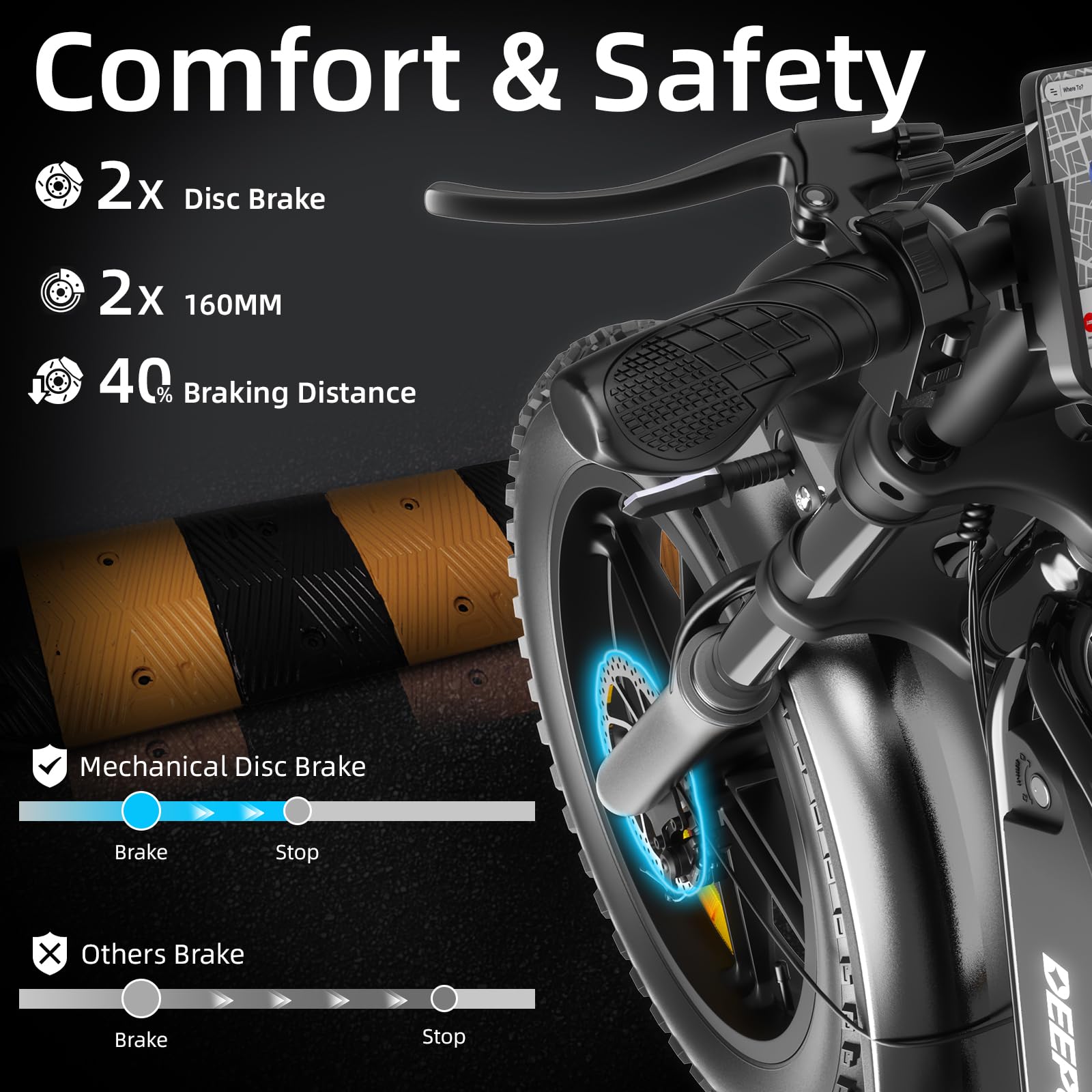 DEEPOWER S20 Electric Bike for Adults, 1500W Peak Motor Ebike, 48V 13/20/25AH Removable Battery, Up to 32MPH, 120+Miles, 20" Fat Tire Electric Motorcycle, All-Terrain Electric Dirt Bike with 7-Speed