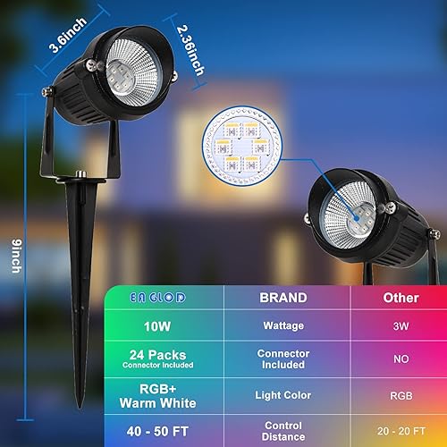 Miniatura 6 de EAGLOD Iluminación LED RGBW de 10 W, de bajo voltaje, cambio de color, luces de paisaje al aire libre, 12V ~ 24 V, impermeable, multicolor, luz