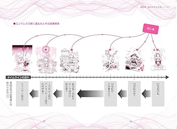 予測せぬ出来事 パラレル 予期せぬ出来事 / 【パラレル】 プロモ|ガンダムカードゲーム