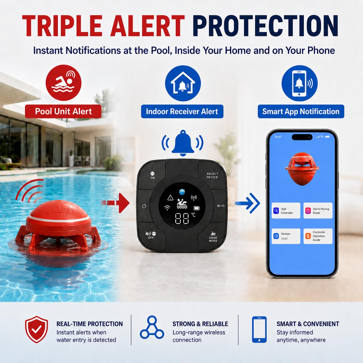 Alarme intelligente de piscine avec alertes d'application pour piscines creusées et hors sol, conforme à la norme ASTM F2208, alarme de sécurité flottante de 110 dB et plus, couvre 6,1 x 12,2 m