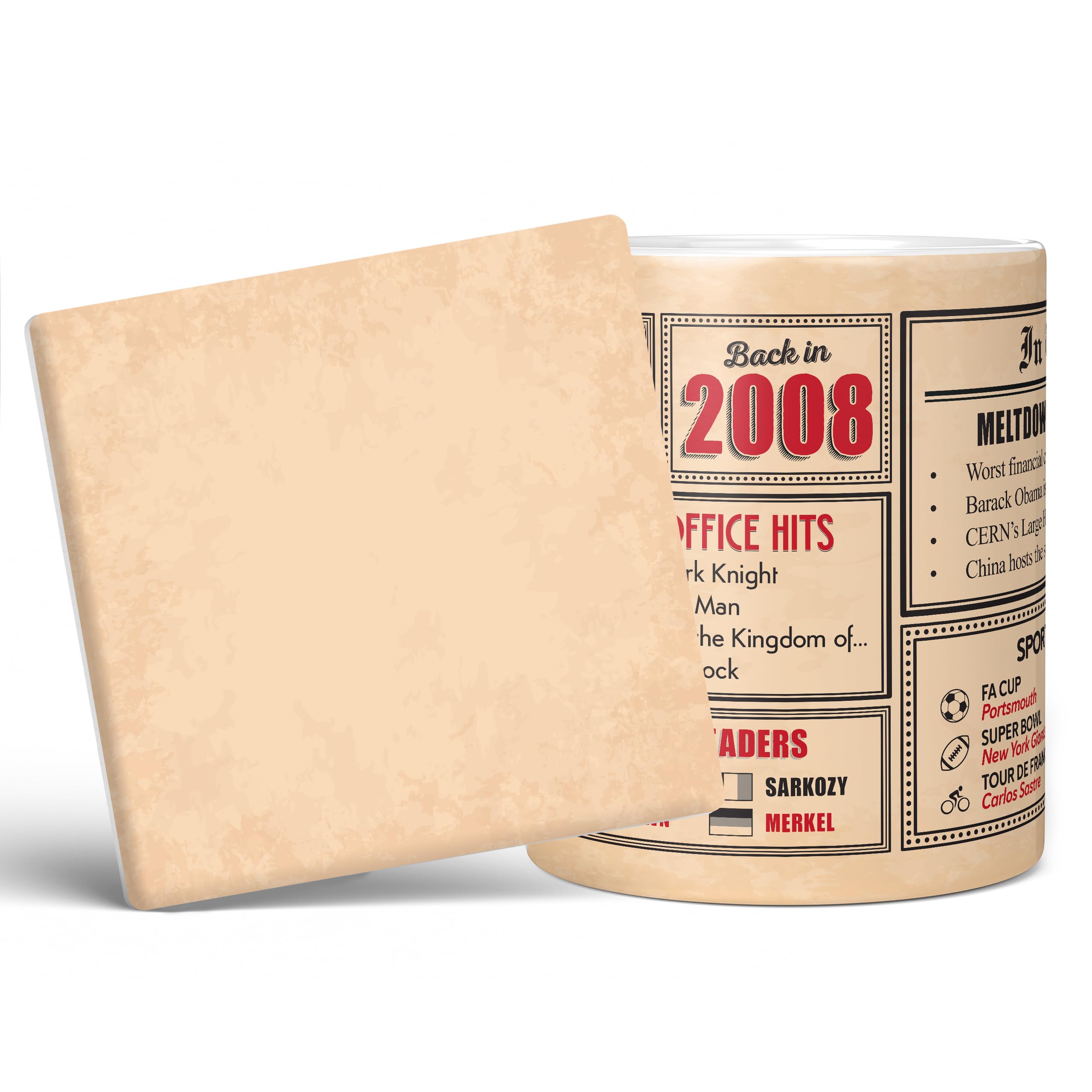 Mug Monster - 18th Birthday Gift - Back in 2008 in This Year Mug, Present for Boys and Girls, Birthday Gifts for Girls, Birthday Gifts for Boys, 18th Anniversary Present, 20oz White Mug & Coaster
