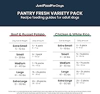 Vista 32 de JustFoodForDogs - Alimento fresco para perros, ingredientes de grado humano listos para servir, comida para perros adultos y cachorros