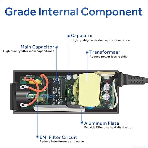 Miniatura 7 de Cargador USB C de 45 W compatible con HP Dell Lenovo Acer Chromebook Asus Samsung Sony Cargador de carga rápida tipo C HP Spectre X360 13 Elite X2