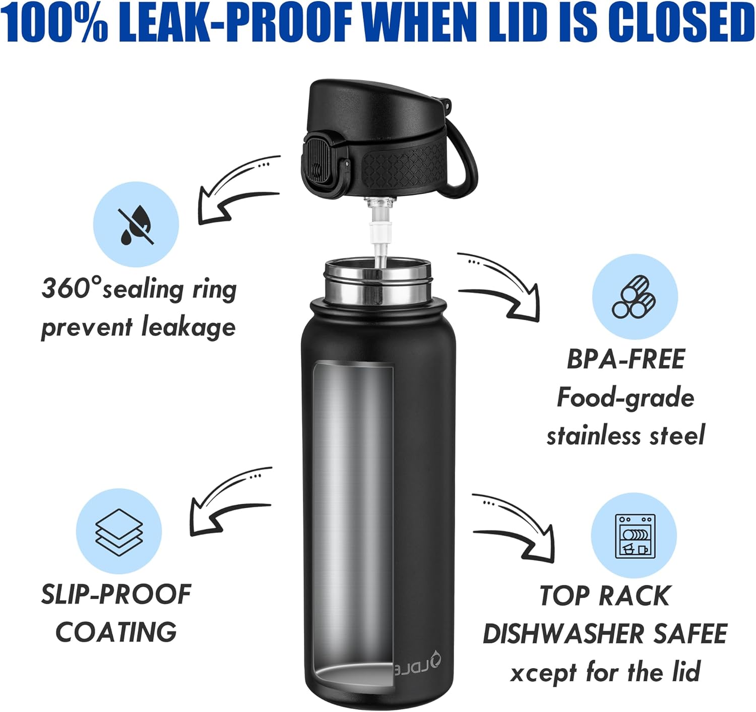 Stay Hydrated in Style: Review of the OLDLEY 20 Oz Insulated Kids Water Bottle