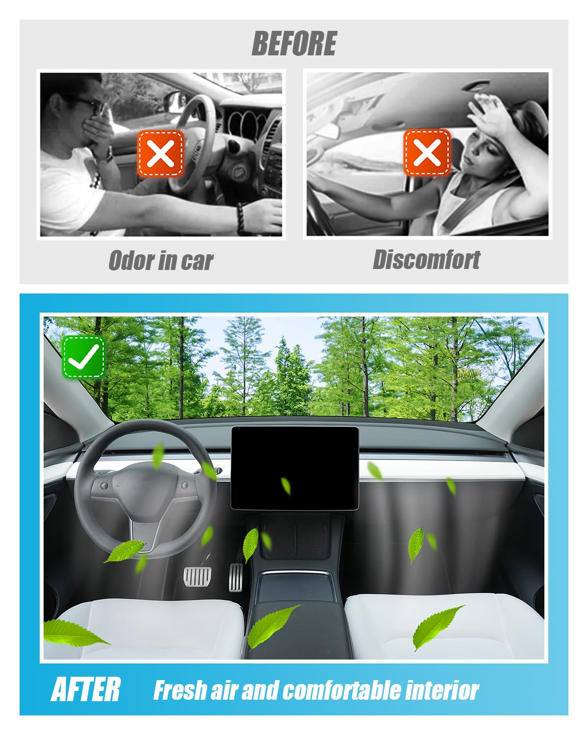 Aktywowany kabinowy filtr powietrza HEPA N98 do modelu 3/y, zaktualizowany filtr powietrza z zapasowym węglem aktywnym, kompatybilny z Tesla Model 3 i Model Y (model Y filtr powietrza zewnętrznego
