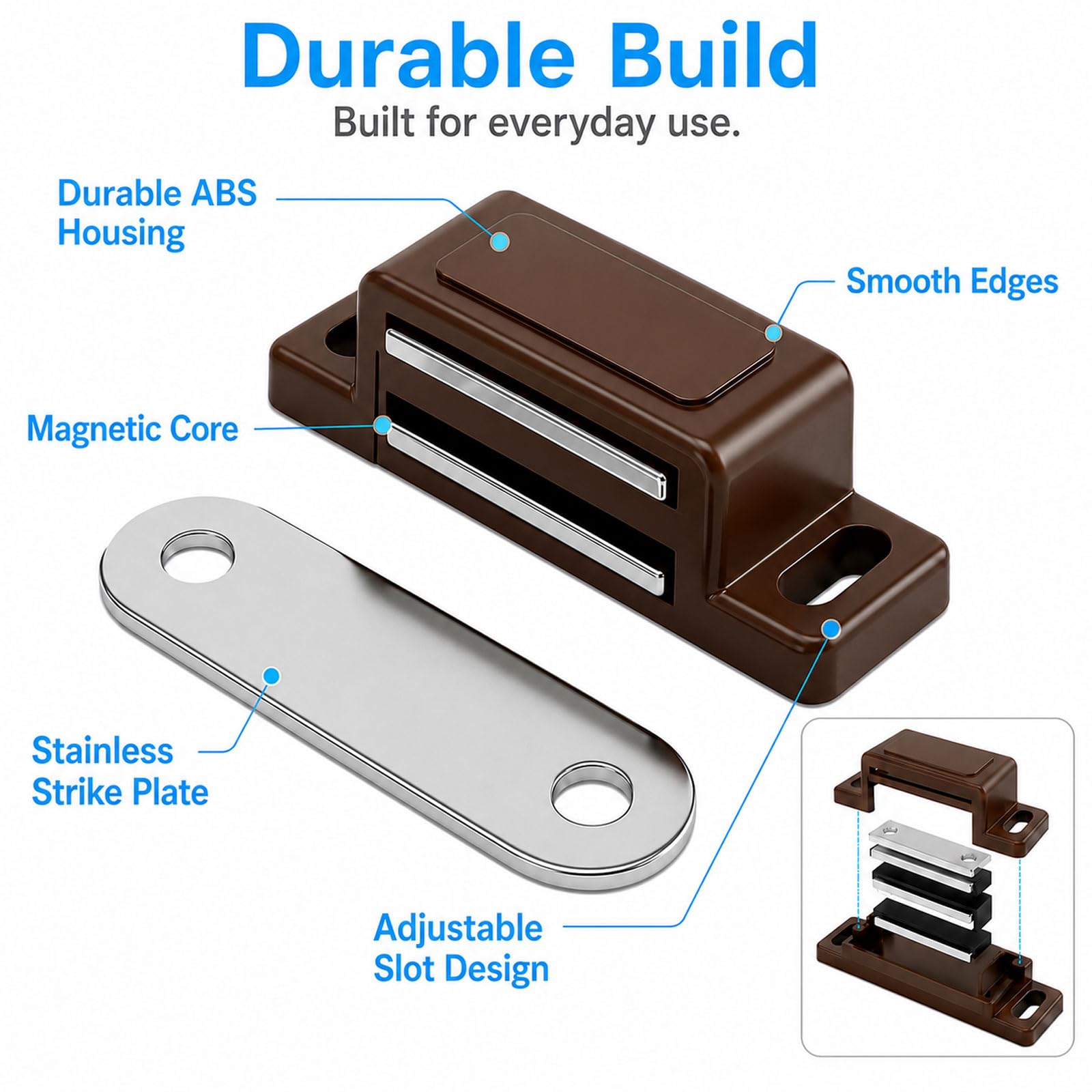 Cabinet Magnets - Secure Cabinet Doors -3 Cabinet Magnets - Secure Cabinet Doors -3