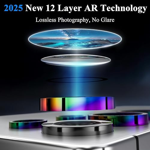 Miniatura 9 de YWXTW Protector de lente de cámara para Samsung Galaxy S24 Ultra, 3 veces resistencia a los impactos protector de pantalla de vidrio templado con
