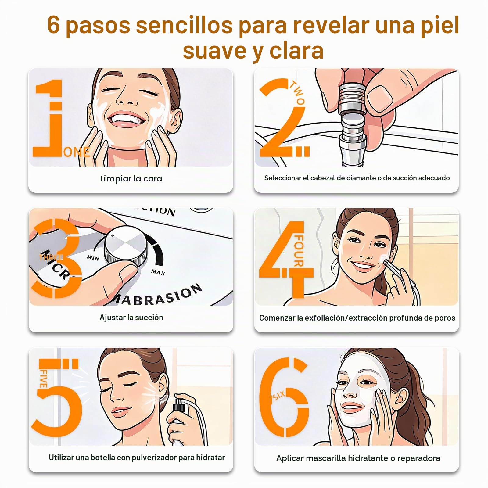 Yofuly Diamond Mic-ro_der-ma/bra+sion Machine Professional, versión de actualización 3 en 1, equipo de salón de belleza facial para uso doméstico, gran potencia de succión
