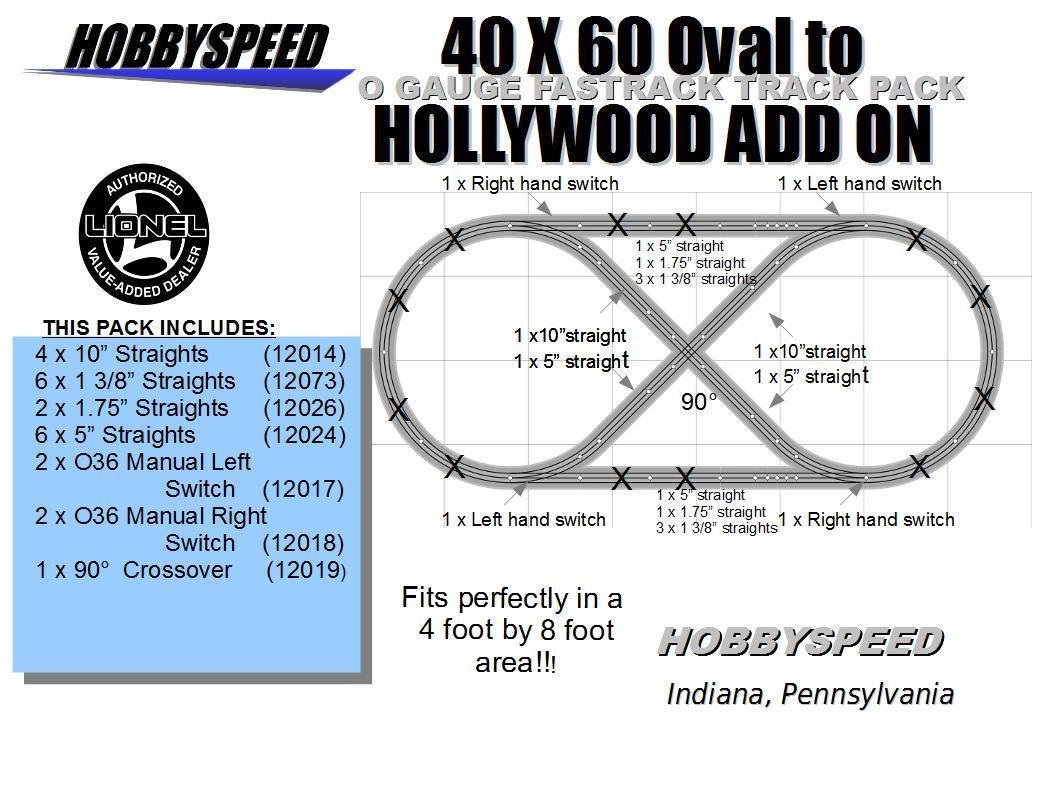 Lionel Fastrack Layouts 4x8 A Three Train/Three Loop Lionel FasTrack
