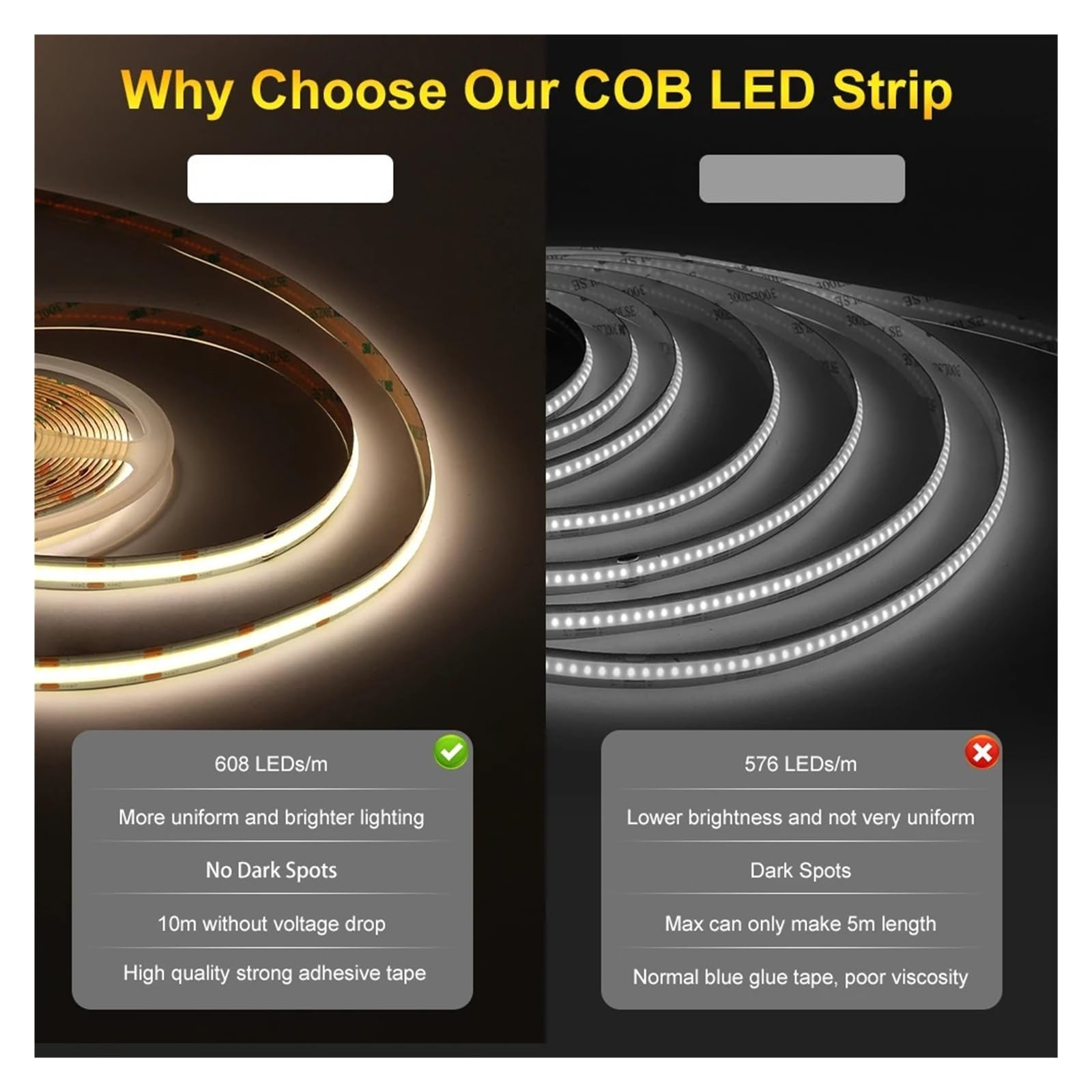 Tira de luz LED COB regulable CCT de 1-10M 5mm 10mm de ancho 2700K-6500K cinta lineal blanca sintonizable con controlador inteligente(24V,10MM WIFI KIT_2M)