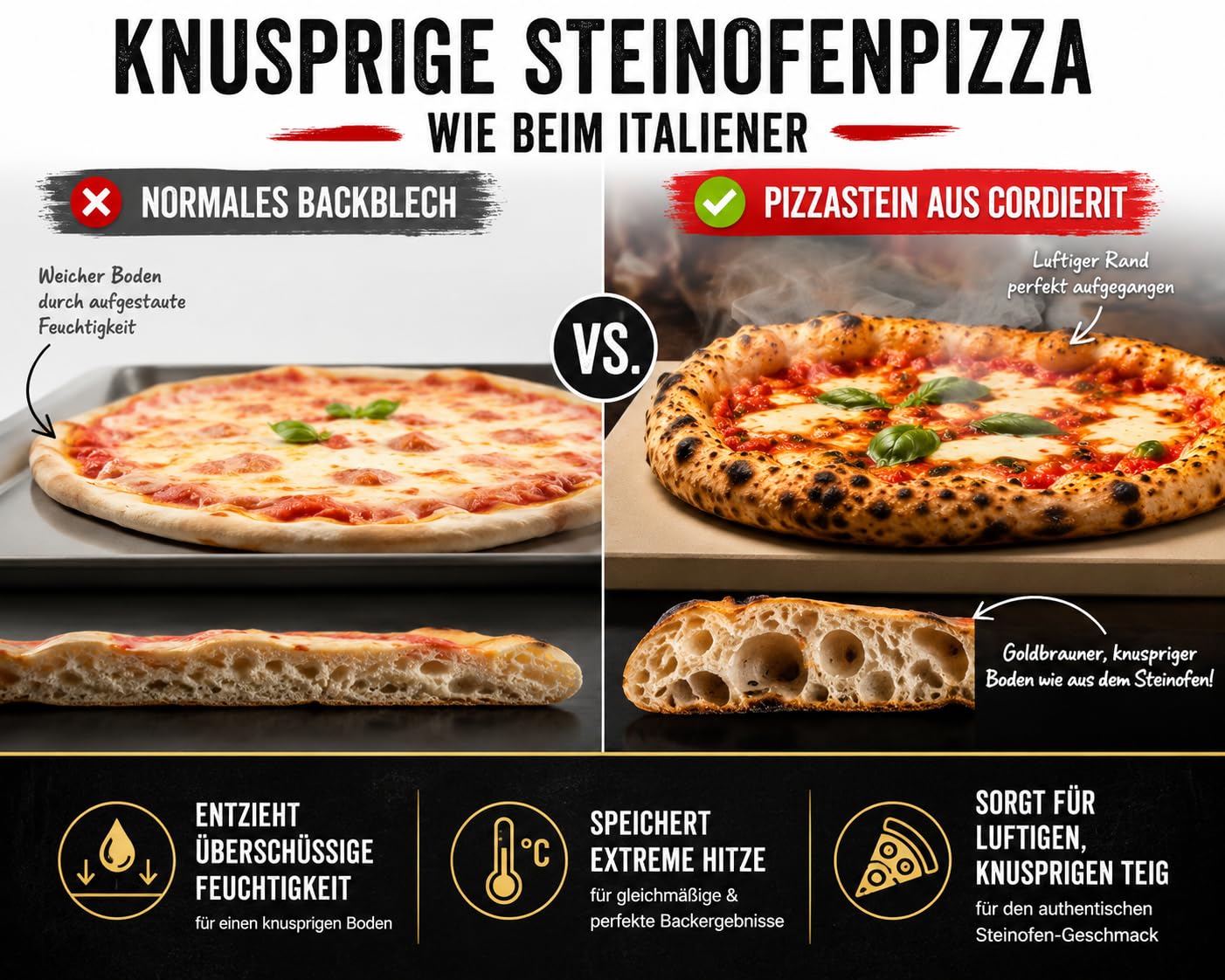 Premium Pizzastein Set für Grill & Backofen – Cordierit Pizzastein inkl. Bambus Pizzaschieber & Rezeptbuch (Rechteckig)