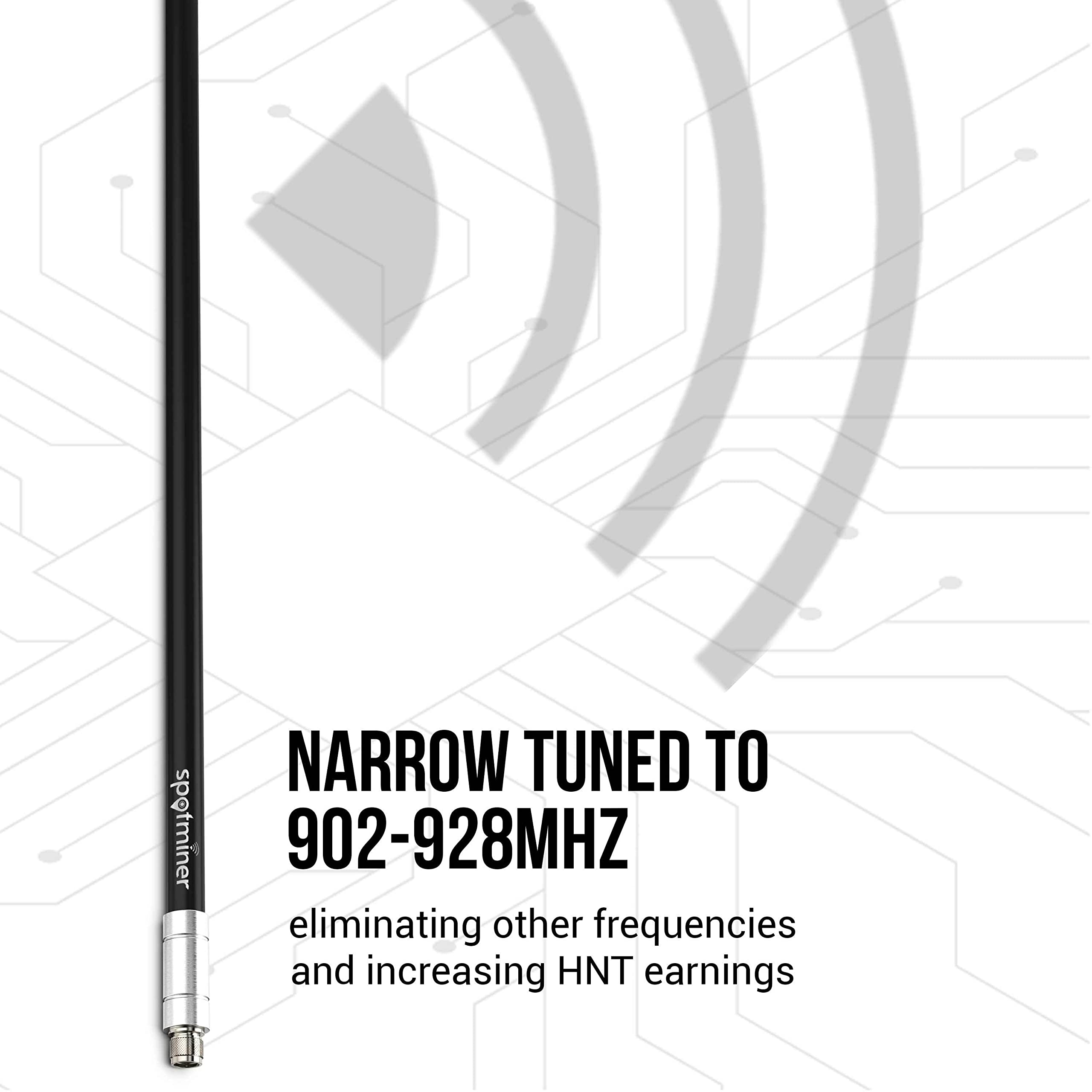 SpotMiner Hotspot Antenna System - Helium Hotspot Miner for Data Mining  Crypto - with Low Loss 400 Coaxial Cable & Extra Long 5.8 DBI Antenna - Crypto  Mining Accessories, Increase Your Earnings: