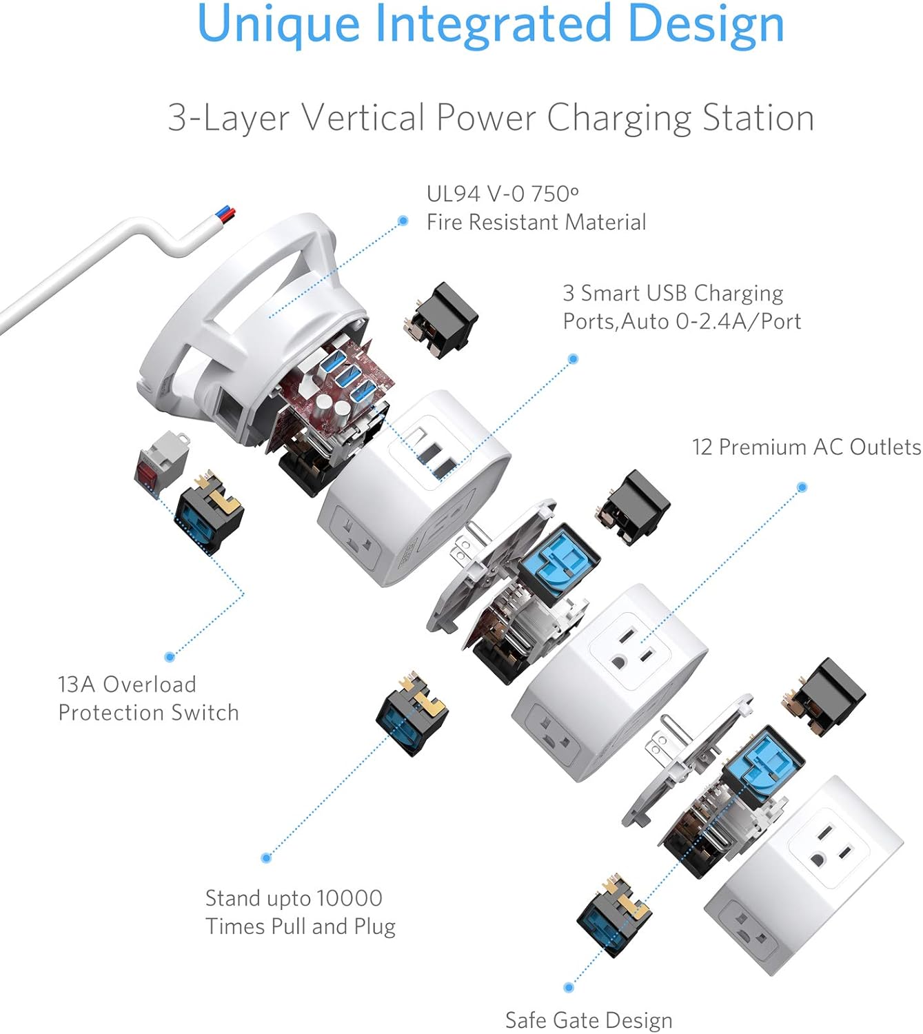 BESTEK 12 Outlets Power Strip Tower with 3 USB Ports Stackable Design ...