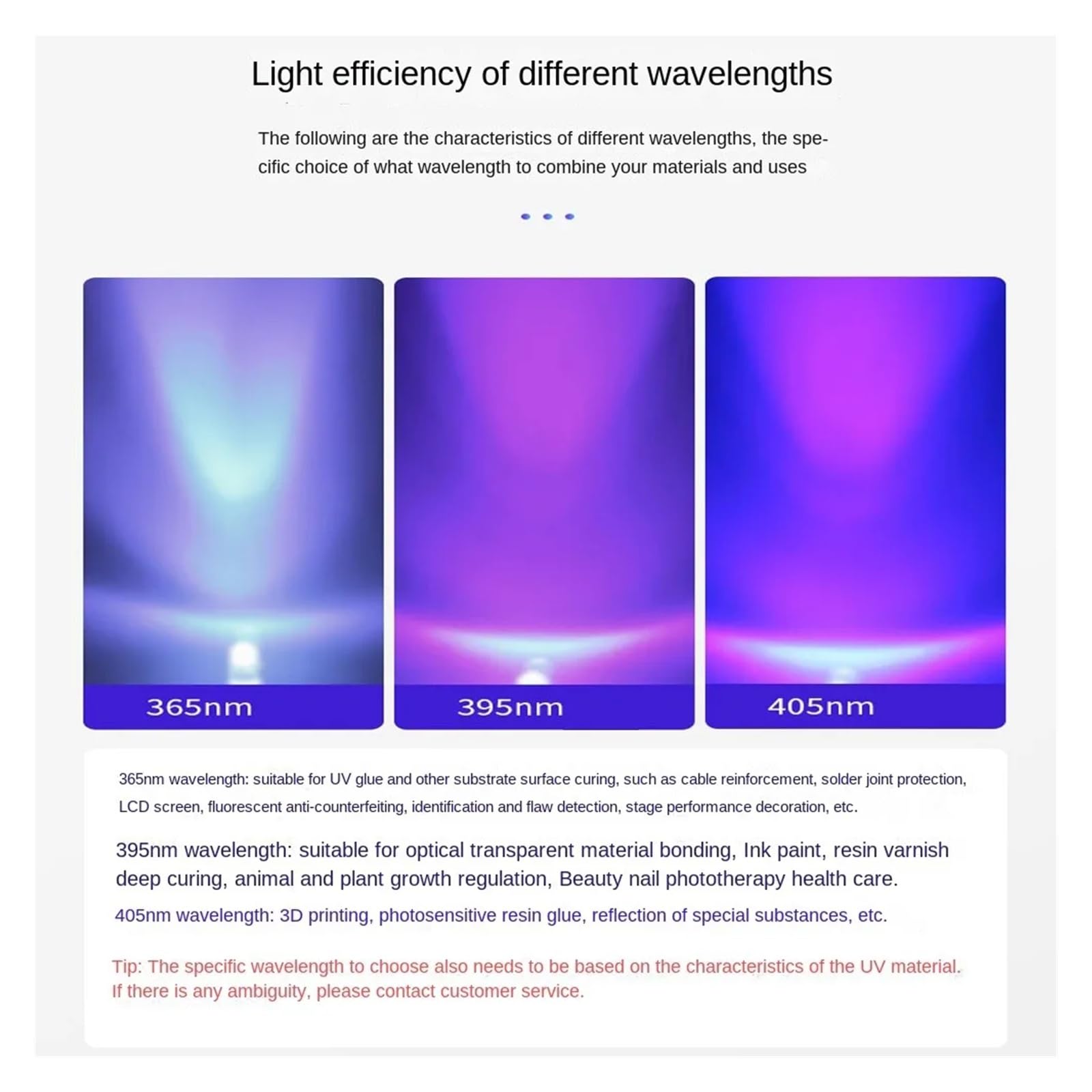 Lámpara de curado ultravioleta LED 3600W 405nm 395nm 365nm para impresora 3D resina