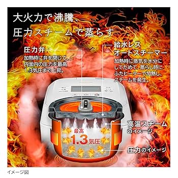 2025年製 日立圧力スチームIH炊飯器ふっくら御膳5.5合 RZ-TS104M 日立 圧力スチームIH炊飯器 ふっくら御膳