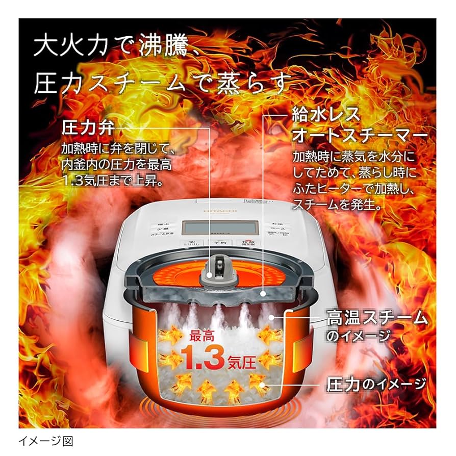 【新品】HITACHI 炊飯器 RZ-V100GM ふっくら御膳 5.5合炊き 日立 沸騰鉄釜 ふっくら御膳 RZ-V100GM(W) [フロストホワイト