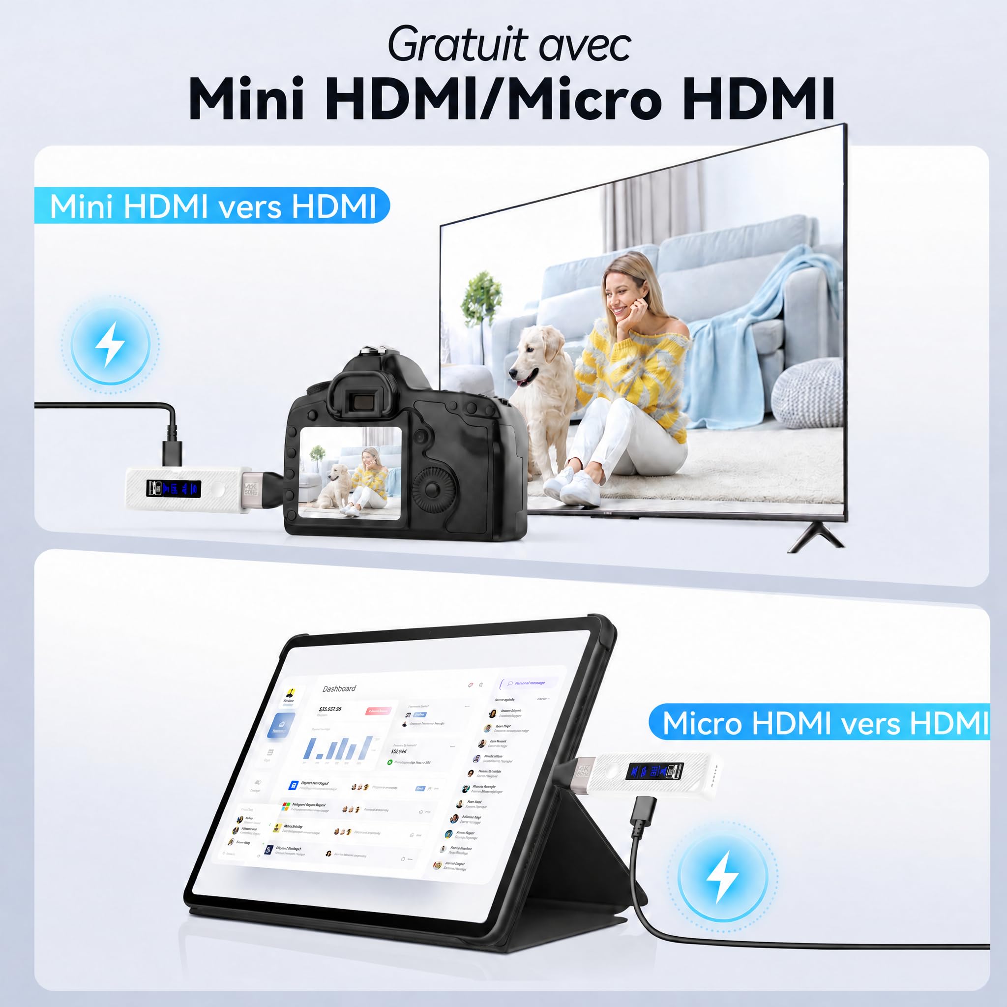 Moman Transmetteur HDMI sans Fil Transmission Stable sur 196FT Wireless HDMI Emetteur Recepteur avec écran LED Plug & Play Transmetteur from Laptop/PC/Camera (TX) to TV/Monitor/Projector (RX)